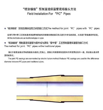 噴塗纏繞直埋管現場接頭（tóu）.png