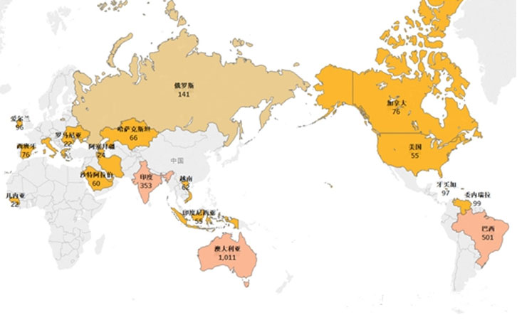 2020年上半年全球氧(yǎng)化(huà)鋁產量統計 2020年上半年全球氧(yǎng)化鋁產量統計